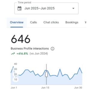 gmb profile interactions portfolio
